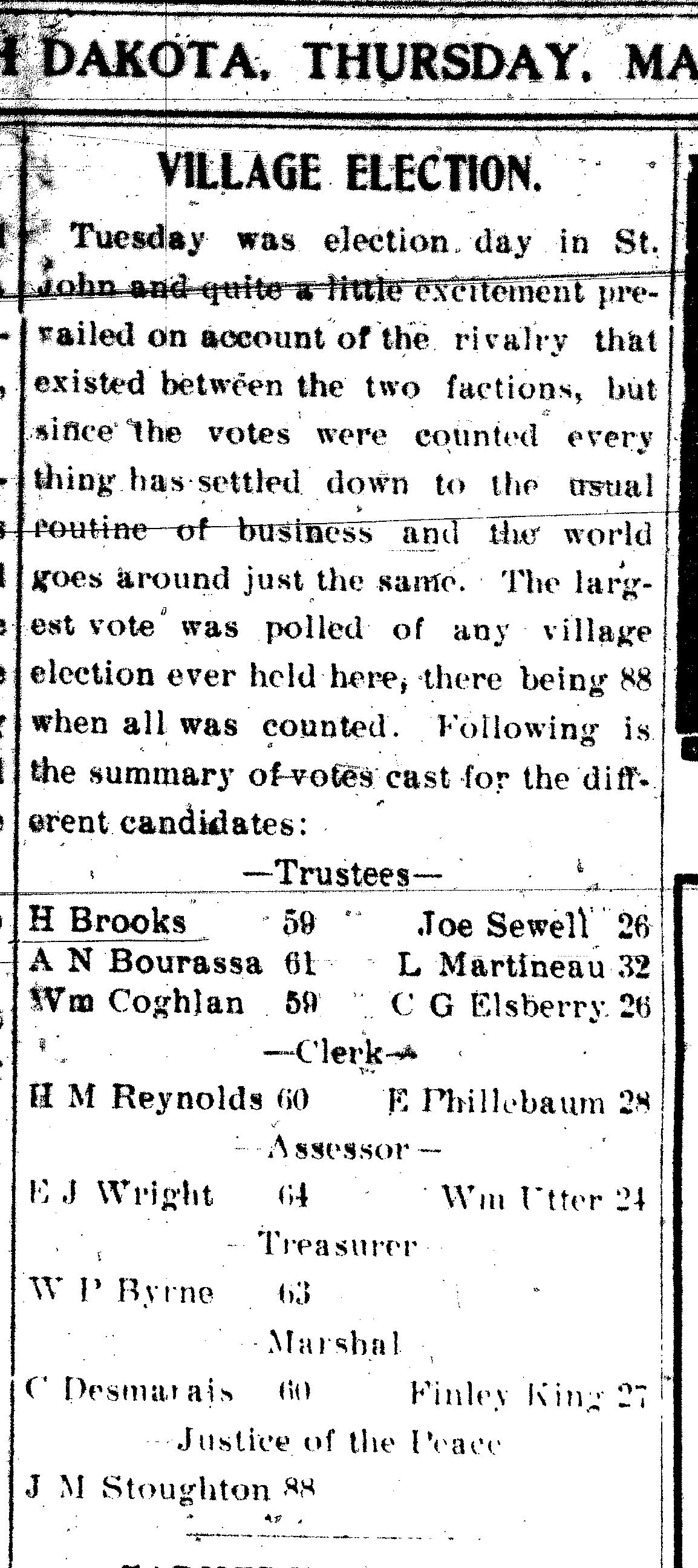 St. John N.D. Village Officer Election Results March 1909